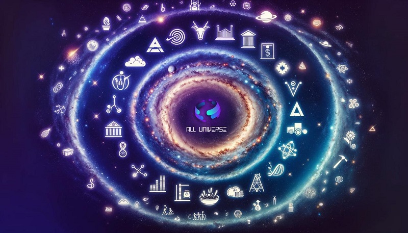All Universe:从“价值”的角度探索元宇宙的本质-93913.com-XR信息与元宇宙产业服务