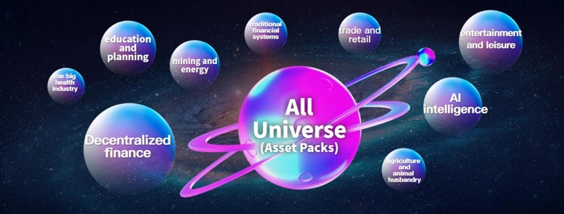All Universe:从“价值”的角度探索元宇宙的本质-93913.com-XR信息与元宇宙产业服务